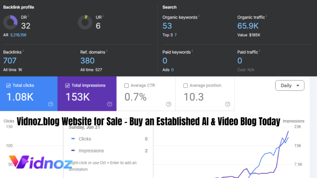 website for sale
